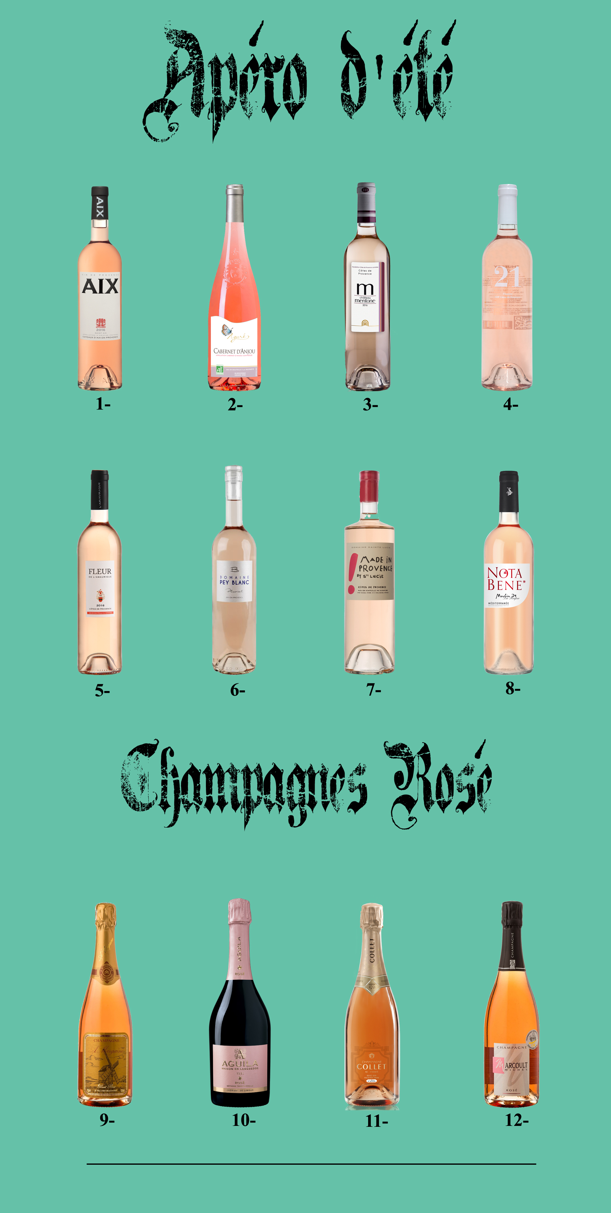 rosé et champagne
