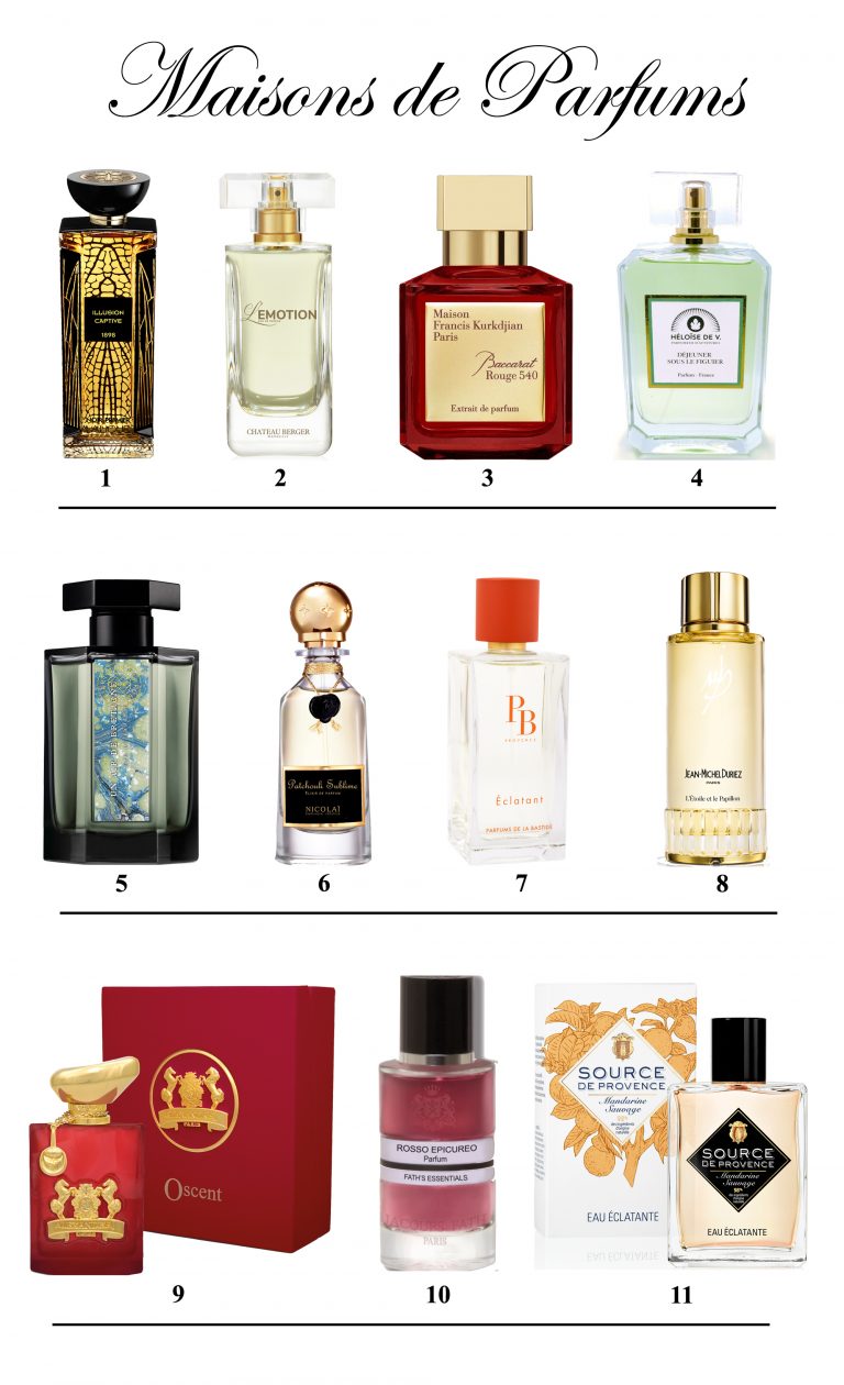 » Maisons de Parfums